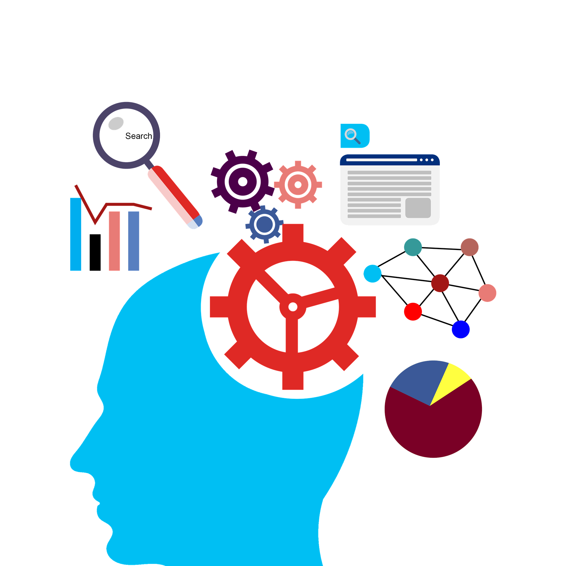 Marketing tools and Plugins