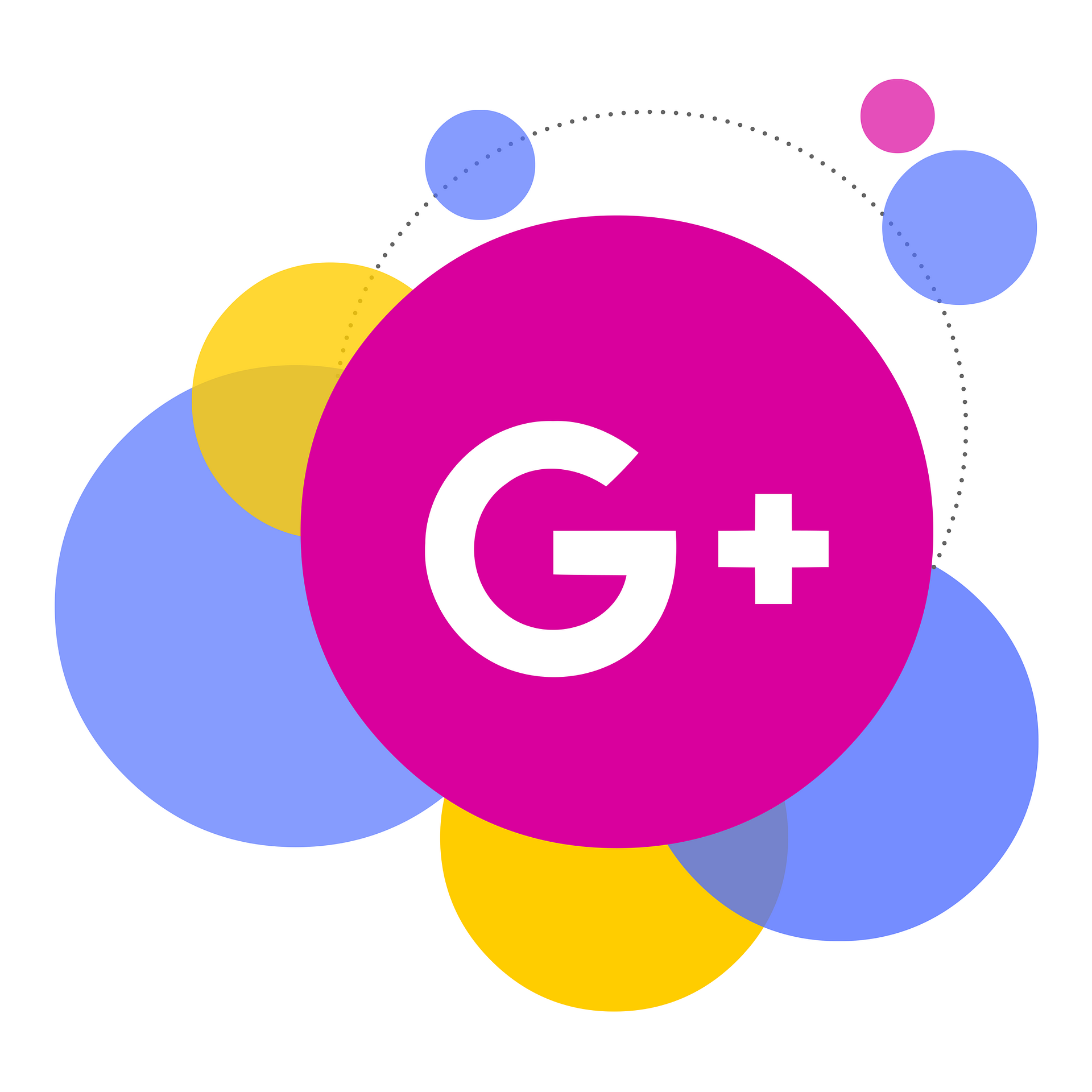 Campaign Tracking and Reporting – Google Analytics