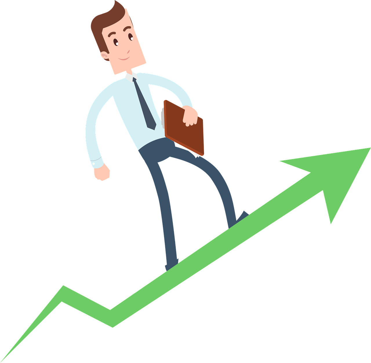 The Trait Theory of Personality