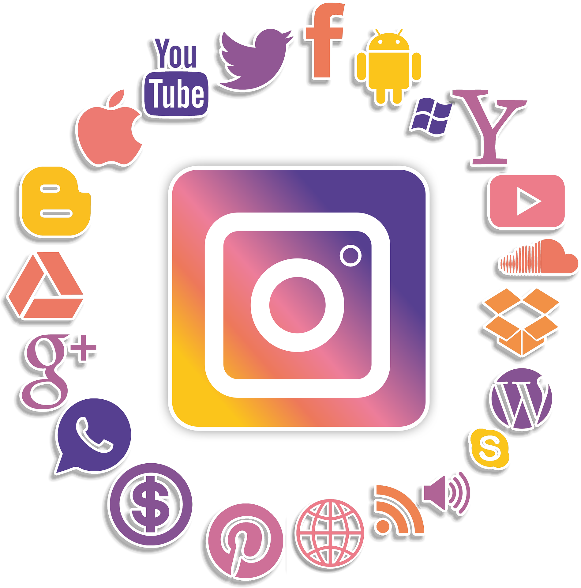 Increase traffic to my website with Instagram