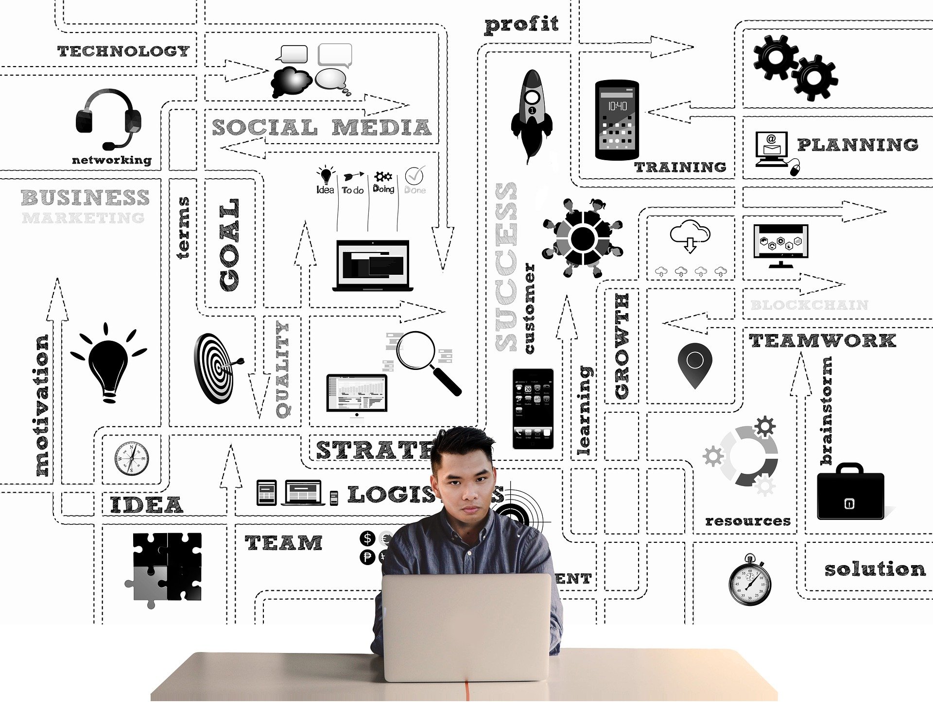 Why these role models succeeded with affiliate marketing