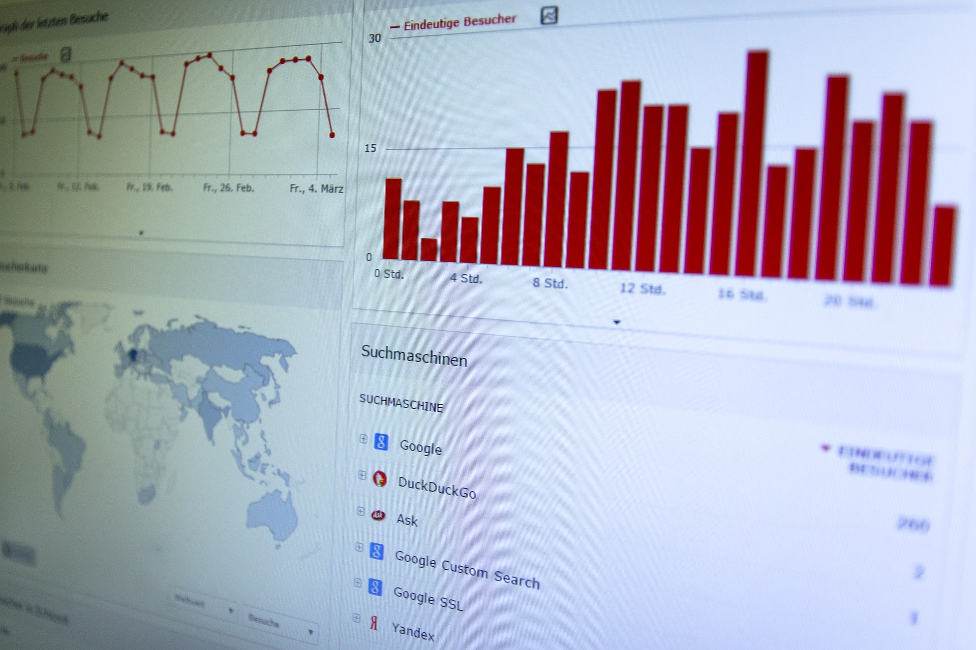 How to Remove Referral Spam in Your Google Analytics