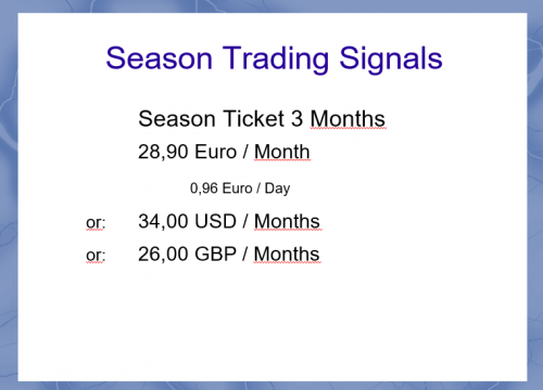 Season Trading Signals