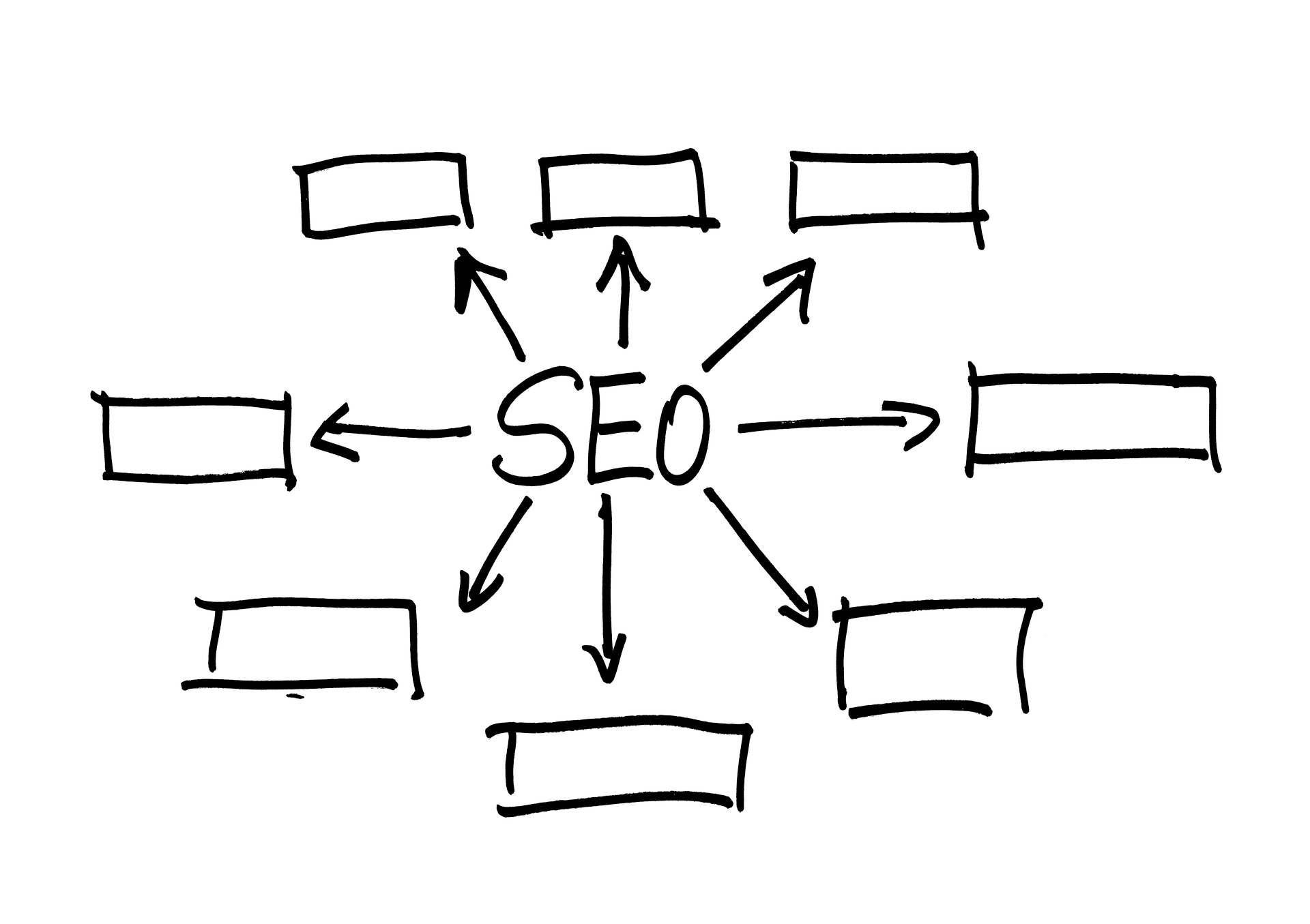 6 Small Business SEO Tips for Time-Strapped Entrepreneurs